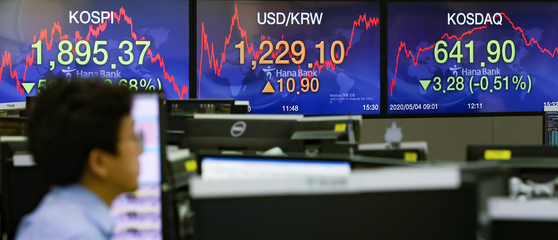 The screen in the dealing room of Hana Bank in Jung-district, central Seoul show the benchmark Kospi for Monday. [YONHAP]