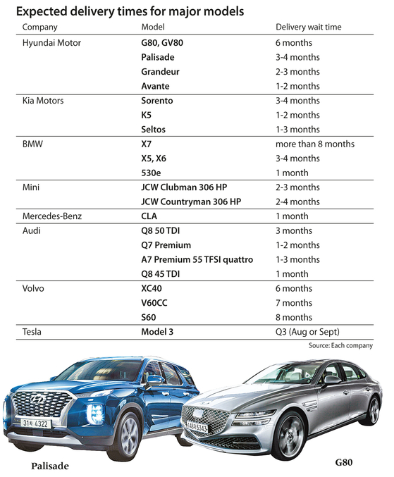 052603-auto-gra