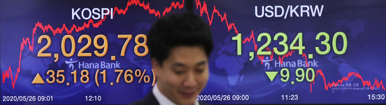 A screen in the dealing room of Hana Bank in Jung District, central Seoul, shows the benchmark Kospi after the closing of the market on Tuesday, with the Kospi recovering the 2,000-point mark. The index rose 1.76 percent on Tuesday from the previous day's closing, at 2,029.78 points. [YONHAP]