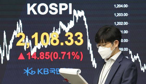 The final Kospi figure is displayed on a screen in a dealing room of KB Kookmin bank, located in the financial district of Yeouido, western Seoul, Tuesday. [NEWS1]