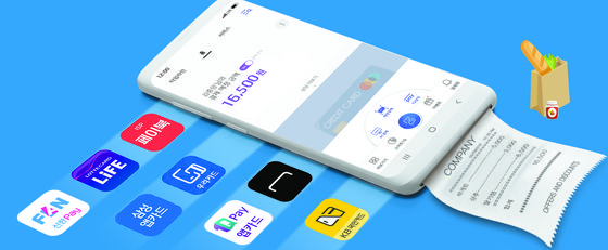 Mobile easy payment services [JOONGANG ILBO]