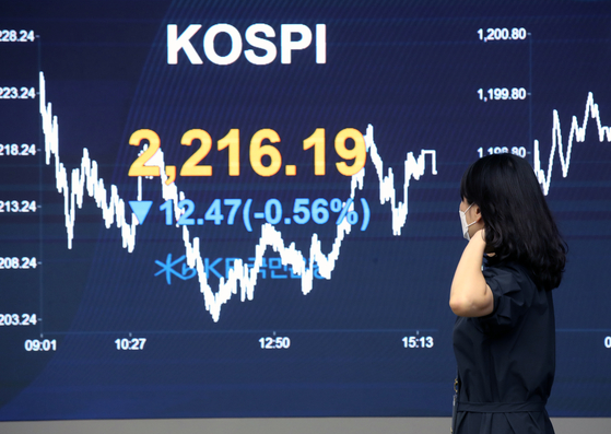 The final Kospi figure is displayed on a screen in a dealing room at KB Kookmin bank in the financial district of Yeouido, western Seoul, on Thursday. [YONHAP]