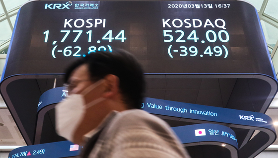 A person walks past a screen with the Kospi close at the Korea Exchange building in Yeouido, western Seoul. [YONHAP]