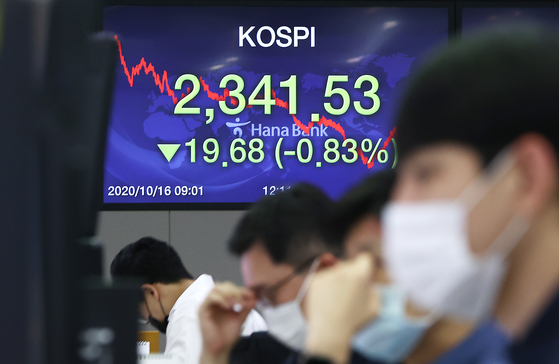 A screen shows the closing figure for the Kospi in a dealing room at Hana Bank in Jung District, central Seoul, on Friday. [YONHAP]