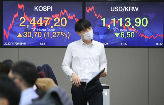 An employee stands in front of screens Monday at a dealing room in Hana Bank, Jung District, in central Seoul. The won hit a 22-month high against the dollar in anticipation that the U.S. president-elect’s expected massive stimulus package will boost the currency. The Kospi hit a recent high, up 30.7 points, or 1.27 percent from the previous trading day, closing at 2,447.2 points.