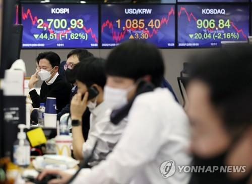 Screens in Hana Bank's trading room in Seoul show the benchmark Kospi closing at 2,700.93 on Tuesday, down 44.51 points or 1.62 percent, from the previous session. [YONHAP]