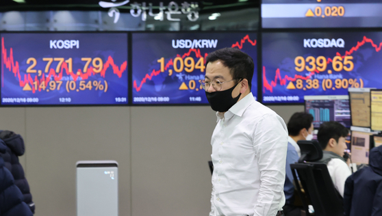 The closing figures for the Kospi and the dollar against the won are displayed in a dealing room at Hana Bank in Jung District, central Seoul, on Wednesday. The Kospi set a fresh record on Wednesday, backed by optimism from the U.S. stimulus talks and positive reports about Moderna’s Covid-19 vaccine candidate. The Kospi rose 14.97 points, or 0.54 percent, to close at 2,771.79. [YONHAP]