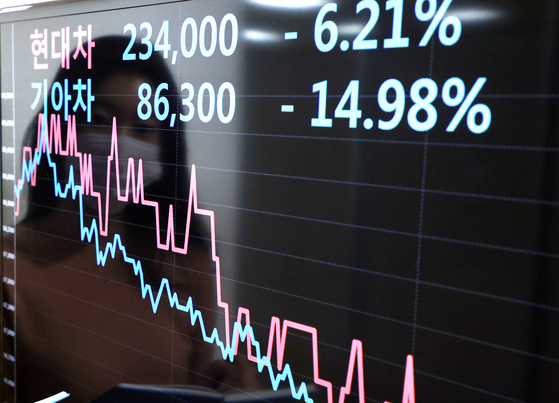 Prices of Hyundai Motor and Kia shares plunge on Monday as the Korean automakers said they are not in talks with Apple to co-develop autonomous vehicles. [YONHAP]