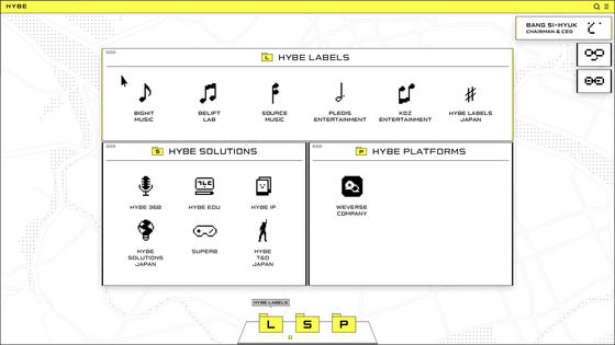 HYBE constitutes of three business sectors-- label, solutions and platforms to focus more on their respective purposes. [BIG HIT ENTERTAINMENT]