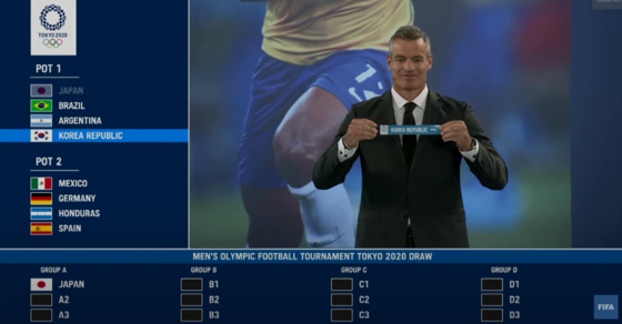 Korea was drawn first in Group B for the 2020 Tokyo Olympics on Wednesday. [SCREEN CAPTURE]