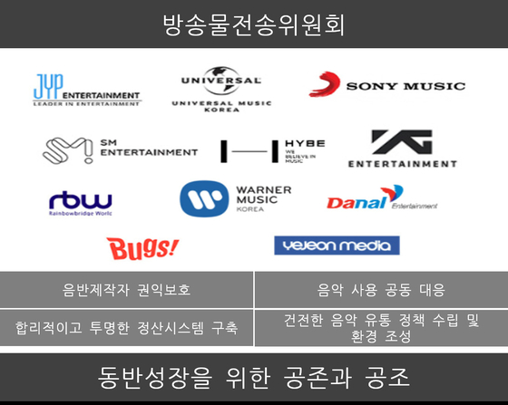 Eleven members of the newly-formed Broadcasting Transmission Committee (translated). [KOREA MUSIC CONTENT ASSOCIATION]