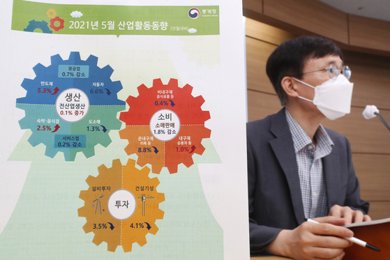 Eo Woon-sun, a senior official at Statistics Korea’s short-term economic statistics department., announces May's industrial output report at the government complex in Sejong on Wednesday. [YONHAP]