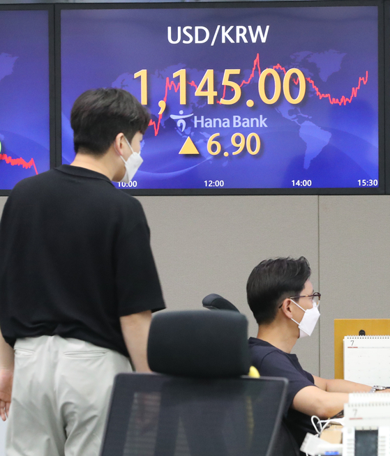 A digital screen in Hana Bank's trading room in central Seoul shows the local currency closing at 1,145 won against the dollar, up 6.9 won from the previous session's close. The won to dollar exchange rate was the highest since October 12, 2020, when it traded at 1,146.8 won against the dollar. [YONHAP] 