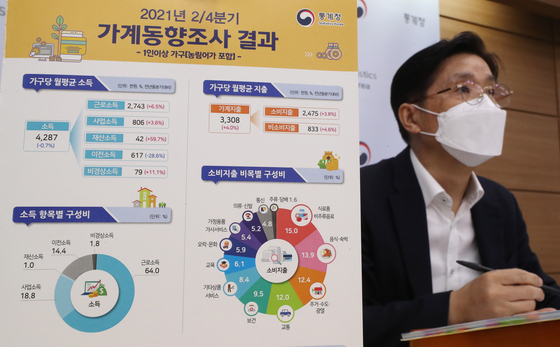 Chung Dong-myung, a Statistics Korea official, discusses second-quarter household income and spending at the government complex in Sejong on Thursday. [YONHAP] 