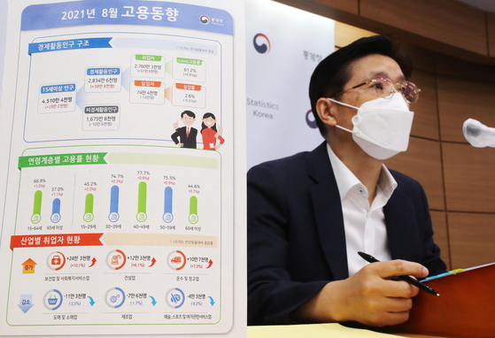 Chung Dong-myung, head of social statistics at Statistics Korea, announces August's job report at the government complex in Sejong on Wednesday. [YONHAP] 