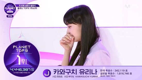 The first vote results were announced on Sept. 10 in the sixth episode, and Japanese contestant Yurina Kawaguchi ranked No. 1. [CJ ENM]