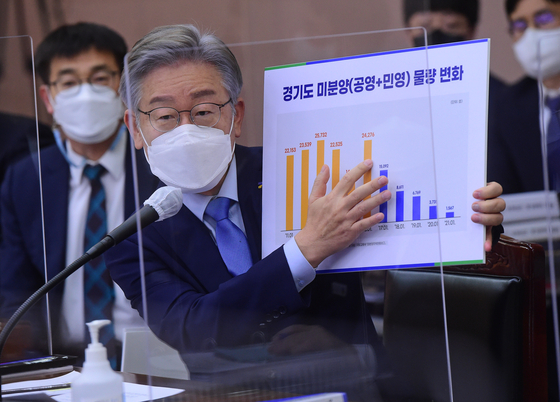  Appearing at a National Assembly’s audit Monday of Gyeonggi Province, Governor Lee Jae-myung, the presidential candidate for the ruling Democratic Party, answers questions from opposition lawmakers about the controversial land development project he pushed as mayor of Seongnam City. [LIM HYUN-DONG]
