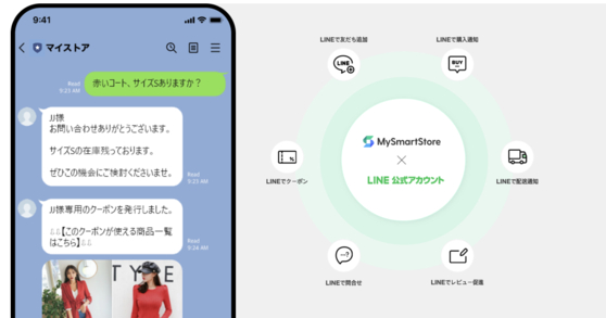 LINE network connected to MySmartStore [SCREEN CAPTURE]