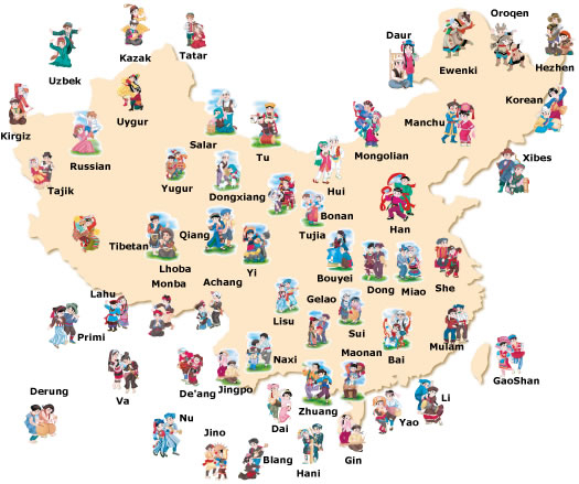 Ethnic groups living in or near the borders of China [NOUAH'S ARK]