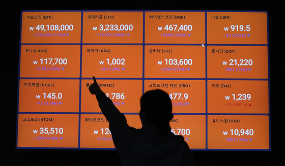The prices of cryptocurrencies are displayed at the Bithumb customer center in Gangnam, southern Seoul, on Thursday. Excitement is building up in the tech industry as president-elect Yoon Suk-yeol emphasized his plans to make Korea a leader in science and technology during a speech on Thursday. [NEWS1]