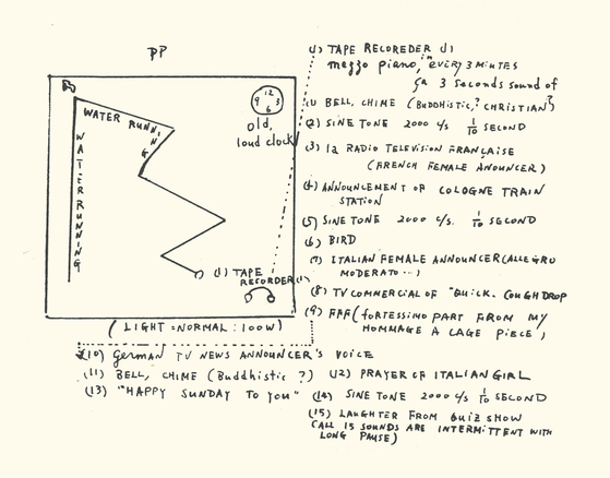 The text score written by Paik for the first room in "Symphony for 20 Rooms" (1961) [NAM JUNE PAIK ART CENTER]