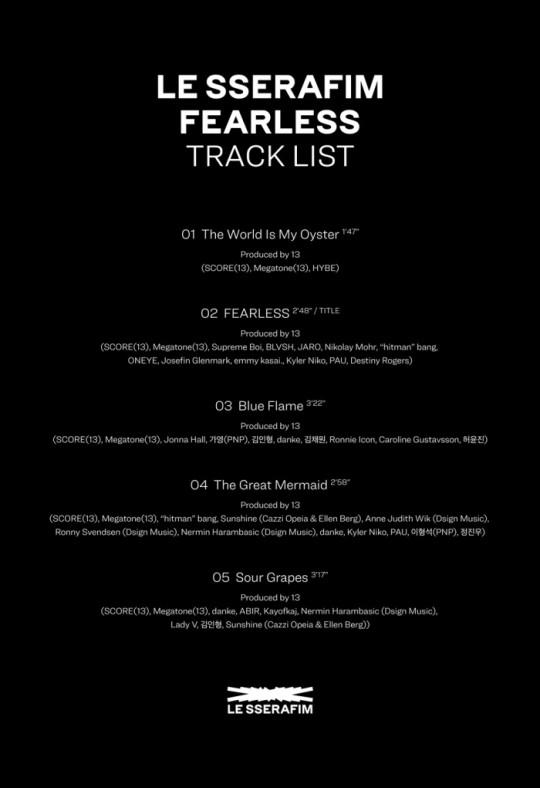 Track list of Le Sserafim's upcoming EP "Fearless" [SOURCE MUSIC]