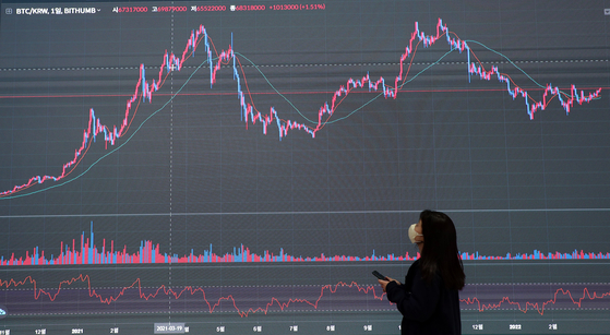 An electronic display board at the Bithumb office in Gangnam, southern Seoul, shows bitcoin volatility on March 25, when the travel rule was enforced in Korea. [NEWS1]