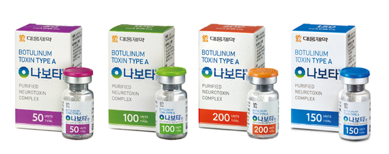 Daewoong Pharmaceutical's Nabota [DAEWOONG PHARMACEUTICAL] 
