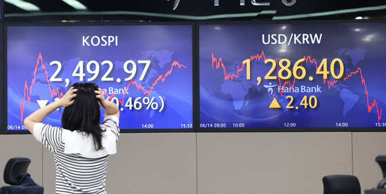 Electronic display boards show the Kospi falling and the won declining against the dollar at Hana Bank in central Seoul on Tuesday. [JANG JIN-YOUNG]