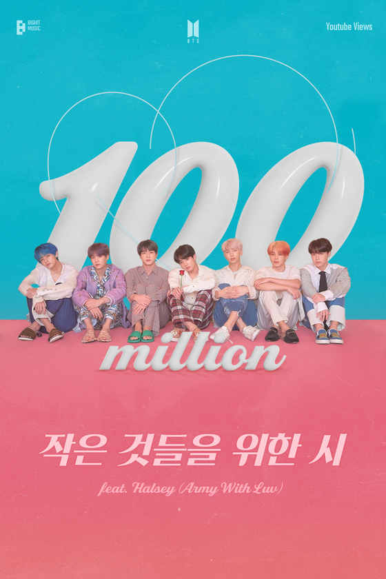 The "ARMY With Luv" version music video for BTS’s 2019 song "Boy With Luv (feat. Halsey)" surpassed 100 million YouTube views on July 20. [BIGHIT MUSIC]