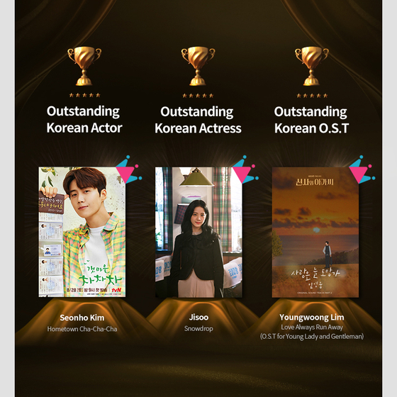 Actors Kim Seon-ho and Kim Ji-soo are the winners of this year’s outstanding actor and actress awards in the category of Korean drama series at the Seoul International Drama Awards 2022. [SDA]