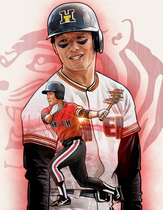 Lee Soon-chul  [KBO]