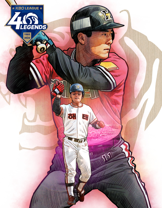 Kim Sung-han  [KBO]