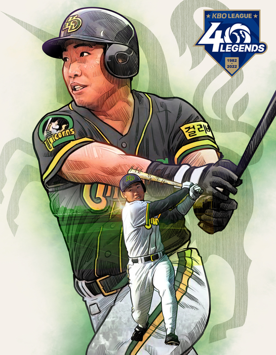 Park Jae-hong  [KBO]