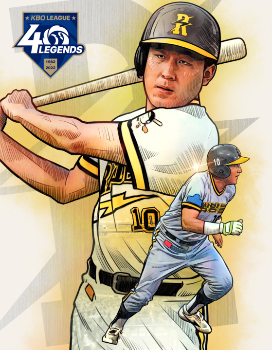 Kim Ki-tai  [KBO]
