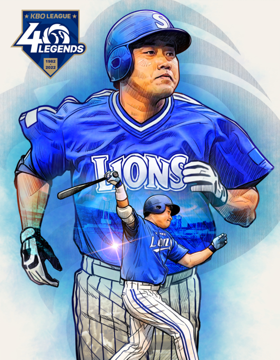 Yang Joon-hyuk  [KBO]