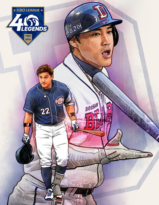 Hong Sung-heon  [KBO]