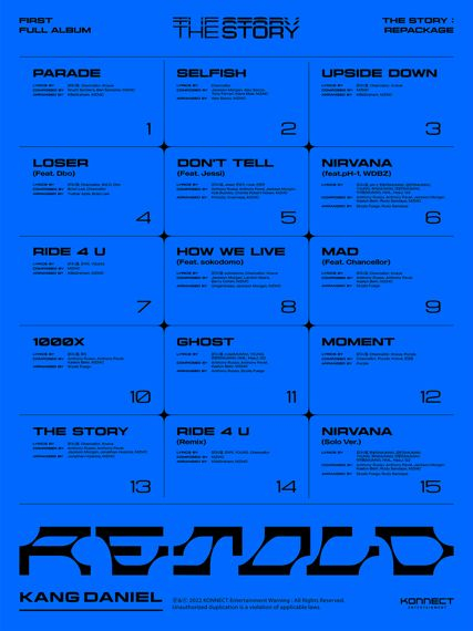 Poster for Kang Daniel's album "The Story: Repackage RETOLD" [KONNECT ENTERTAINMENT]