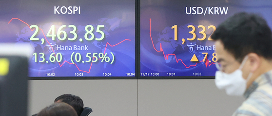Electronic display boards at Hana Bank in central Seoul show stock and foreign exchange markets on Thursday morning. [YONHAP]