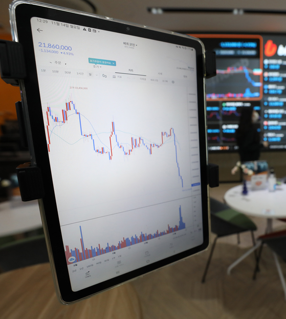 An electronic device at Bithumb’s customer support center in southern Seoul on Nov. 14 shows the price of Bitcoin nosediving. [NEWS1]