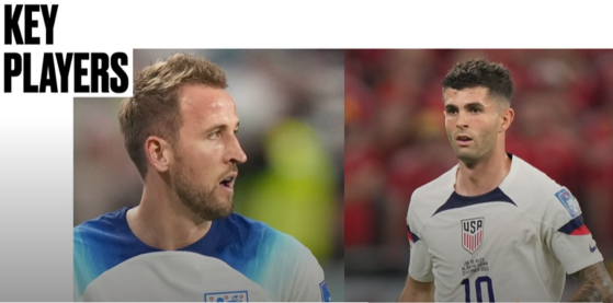 All you need to know: England vs USA [ONE FOOTBALL] 