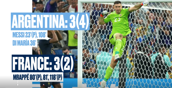 Messi and Martinez shine as Argentina win the World Cup versus France  [ONE FOOTBALL]