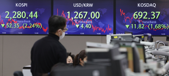 Electronic display boards at Hana Bank in central Seoul show market closings on Wednesday. Kospi plunged 2.24 percent, while Kosdaq fell 1.68 percent from losses in tech and battery shares. [YONHAP]
