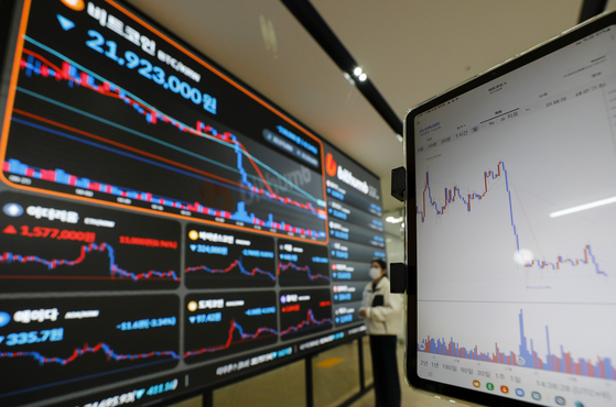 An electronic display board shows a rapid fall of the price of Bitcoin at Bithumb office in southern Seoul on Dec. 20. [NEWS1]