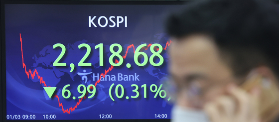 A screen in Hana Bank's trading room in central Seoul shows the Kospi closing at 2,218.68 points on Wednesday, down 6.99 points, or 0.31 percent, from the previous trading day. [YONHAP]