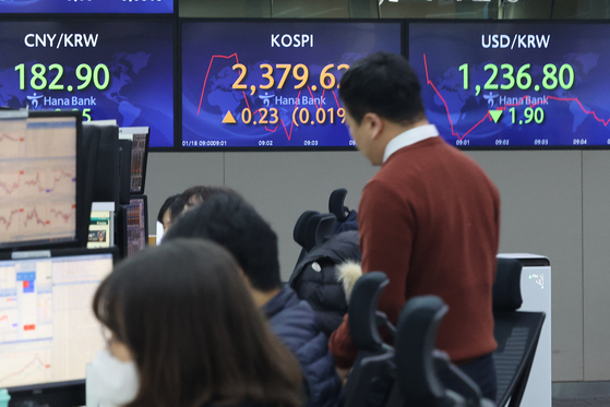 A screen in Hana Bank's trading room in central Seoul shows stock and foreign exchange markets open on Wednesday. [YONHAP]