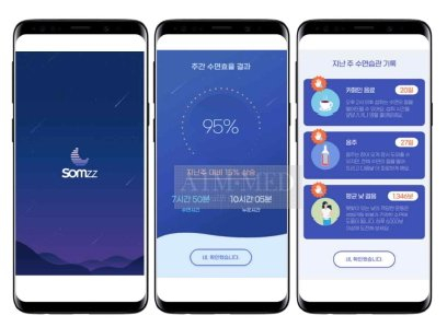 Somzz, a digital treatment device for insomnia, keeps track of the sleeping patterns of the patient. [AIMMED]