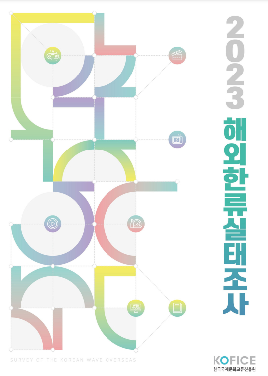 Global Hallyu Trends 2023 [KOFICE]
