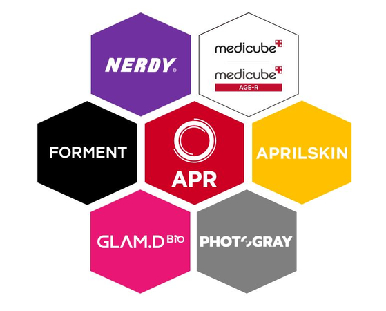 APR is largely buoyed by a wide range of brands. [APR]