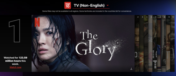 Korean drama ″The Glory″ on streaming service Netflix has been topping rankings in 38 countries including Thailand. [NETFLIX]